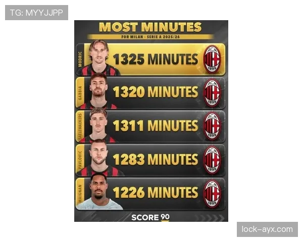 米兰新赛季展望：争冠路上挑战与机遇并存，备受瞩目