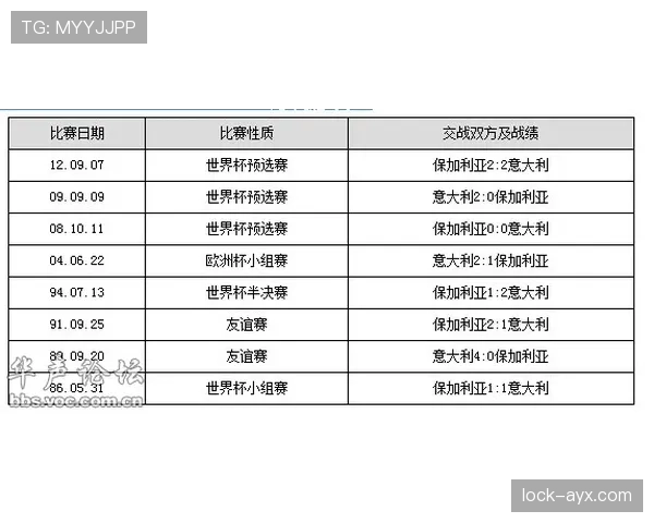 2026世界杯美国队赛程分析与主场优势展望