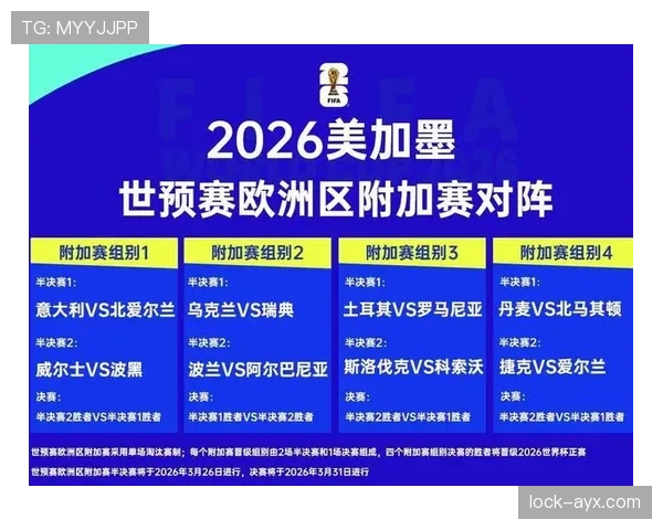 苏格兰2026世界杯赛程预测及出线形势深度分析