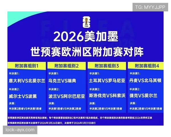 乌拉圭2026世界杯小组赛出线前景分析:南美劲旅能否突围?
